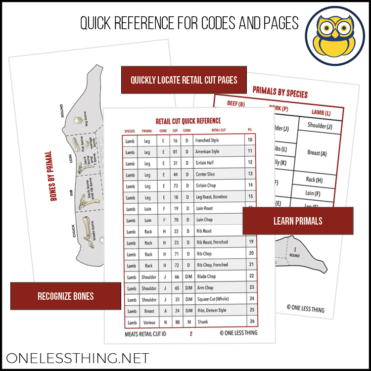 Load image into Gallery viewer, Meats Judging Retail Cut ID, POCKET GUIDE
