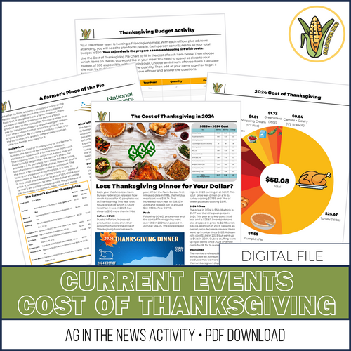 And Another Thing CURRENT EVENTS, Cost of Thanksgiving 2024