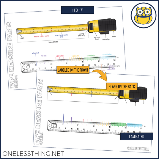 Measuring Tools Posters, Set of 3