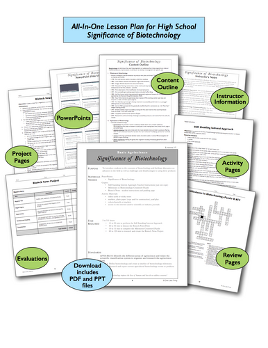 Significance of Biotechnology High School, All-In-One Lesson Plan Download