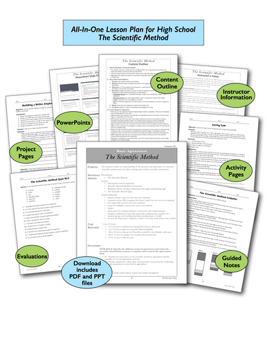 The Scientific Method High School, All-In-One Lesson Plan Download