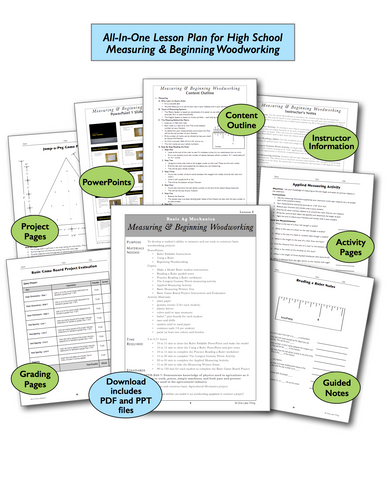 Measuring & Beginning Woodworking High School, All-In-One Lesson Plan Download