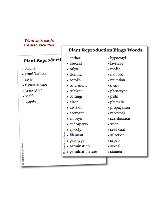 Plant Reproduction, Unit Set Download Only