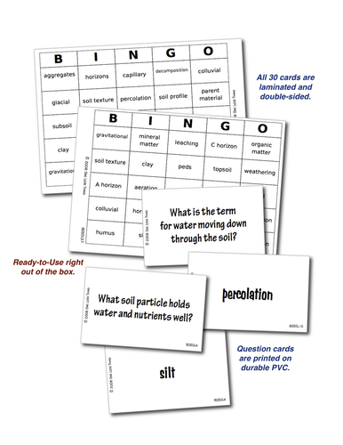 Soil Science, Bingo Download Only