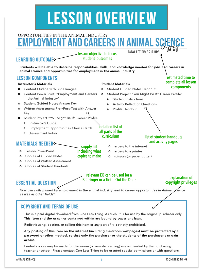 Load image into Gallery viewer, CCANS01.3 Employment and Careers, Animal Science Complete Curriculum
