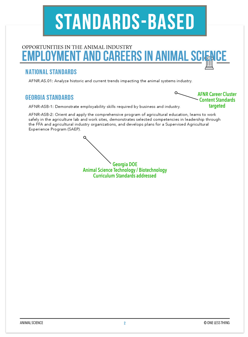 Load image into Gallery viewer, CCANS01.3 Employment and Careers, Animal Science Complete Curriculum
