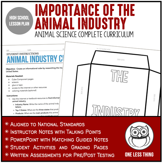 CCANS02.1 Importance of the Animal Industry, Animal Science Complete Curriculum