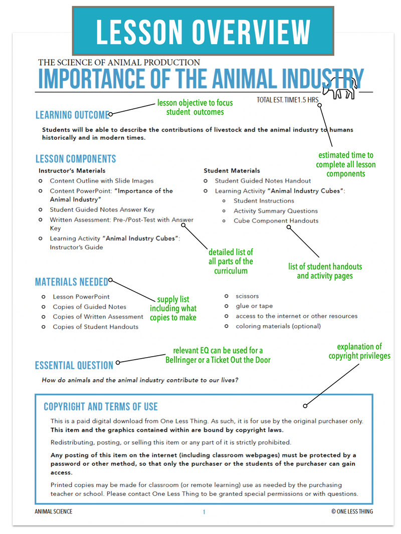 Load image into Gallery viewer, CCANS02.1 Importance of the Animal Industry, Animal Science Complete Curriculum
