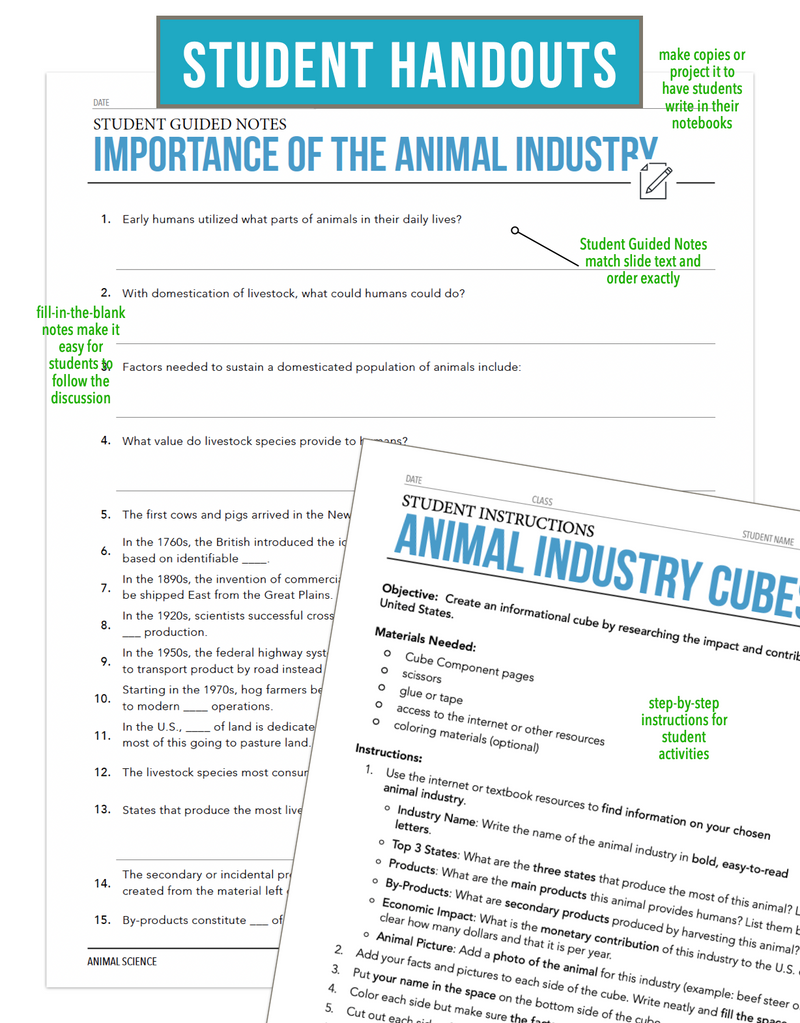 Load image into Gallery viewer, CCANS02.1 Importance of the Animal Industry, Animal Science Complete Curriculum
