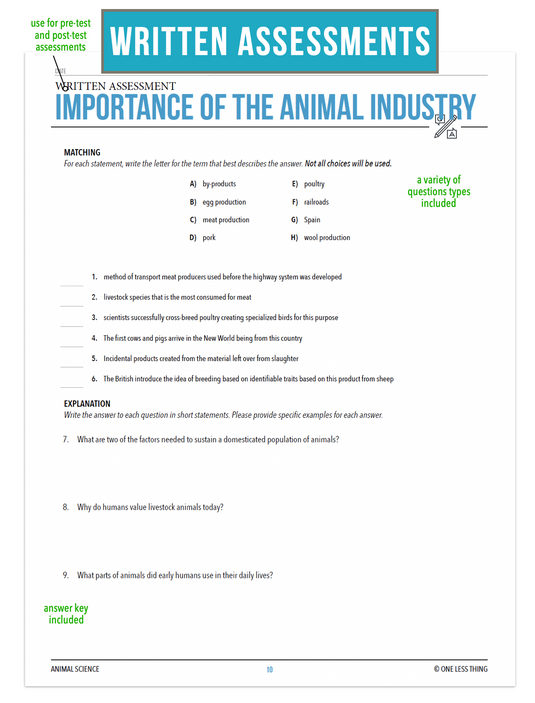 CCANS02.1 Importance of the Animal Industry, Animal Science Complete Curriculum