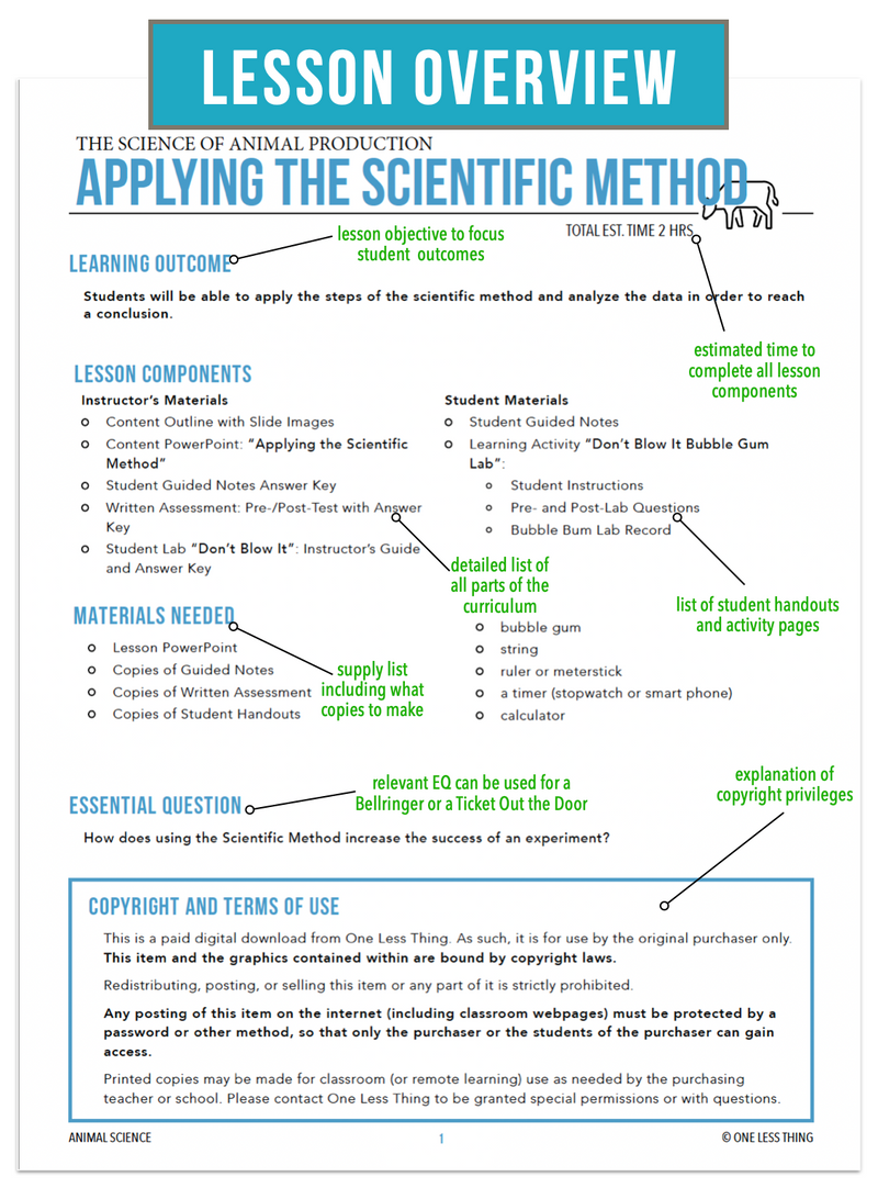 Load image into Gallery viewer, CCANS02.2 Applying the Scientific Method, Animal Science Complete Curriculum
