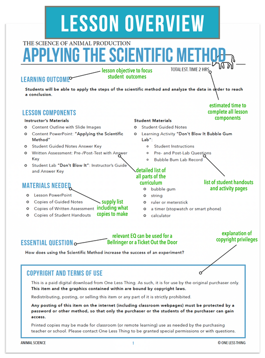 CCANS02.2 Applying the Scientific Method, Animal Science Complete Curriculum