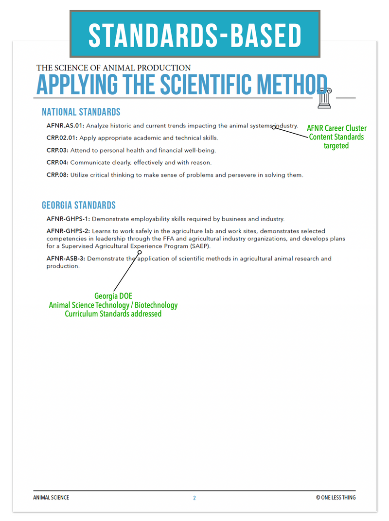 Load image into Gallery viewer, CCANS02.2 Applying the Scientific Method, Animal Science Complete Curriculum
