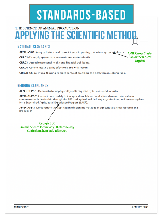 CCANS02.2 Applying the Scientific Method, Animal Science Complete Curriculum