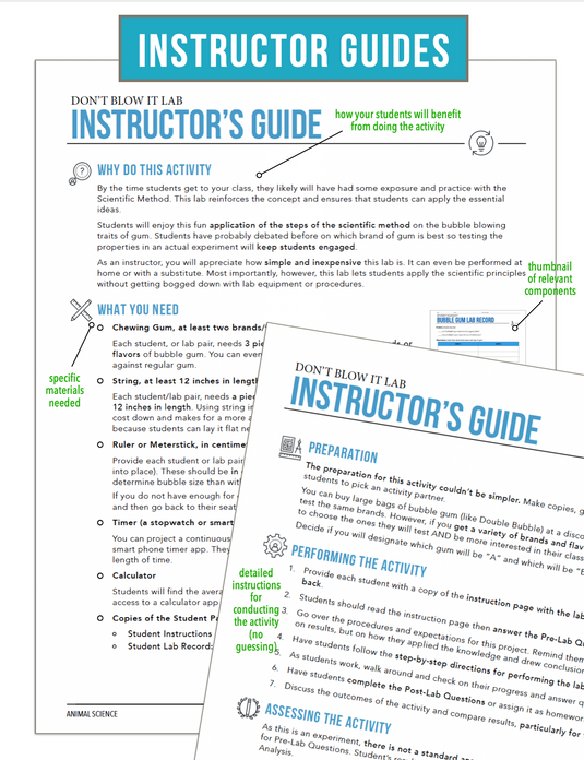 CCANS02.2 Applying the Scientific Method, Animal Science Complete Curriculum