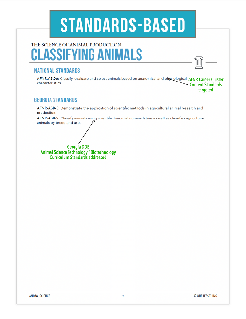 Load image into Gallery viewer, CCANS02.3 Classifying Animals, Animal Science Complete Curriculum
