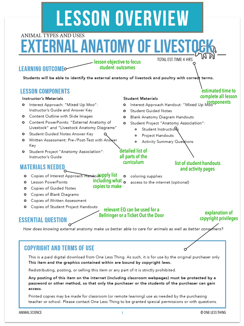 Load image into Gallery viewer, CCANS03.2 External Anatomy of Livestock, Animal Science Complete Curriculum
