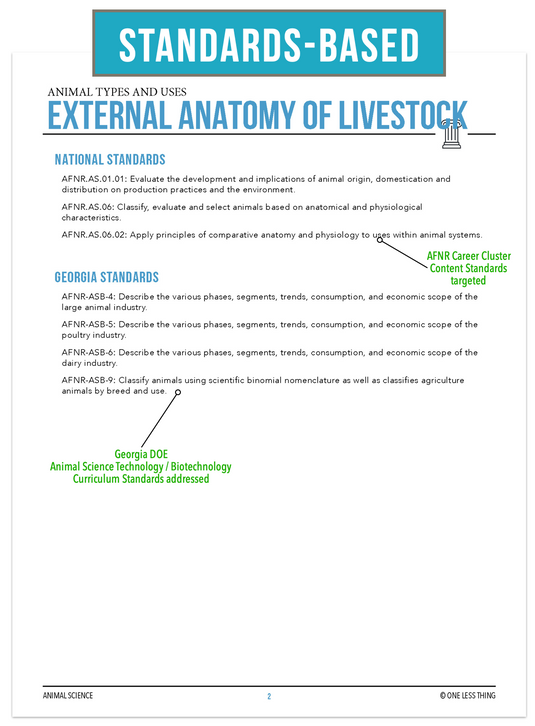 CCANS03.2 External Anatomy of Livestock, Animal Science Complete Curriculum