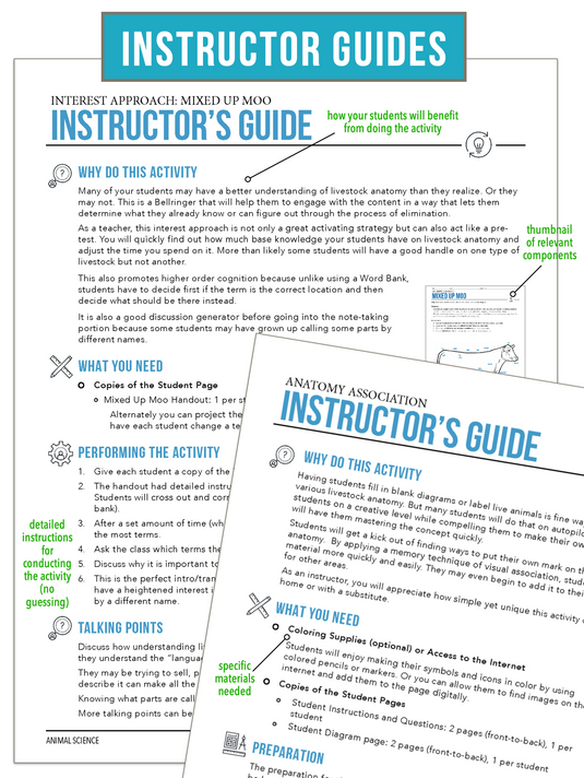 CCANS03.2 External Anatomy of Livestock, Animal Science Complete Curriculum