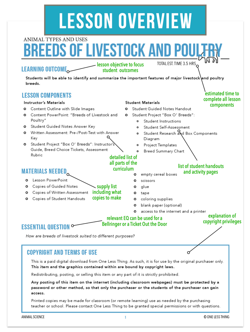 Load image into Gallery viewer, CCANS03.3 Livestock Breeds, Animal Science Complete Curriculum
