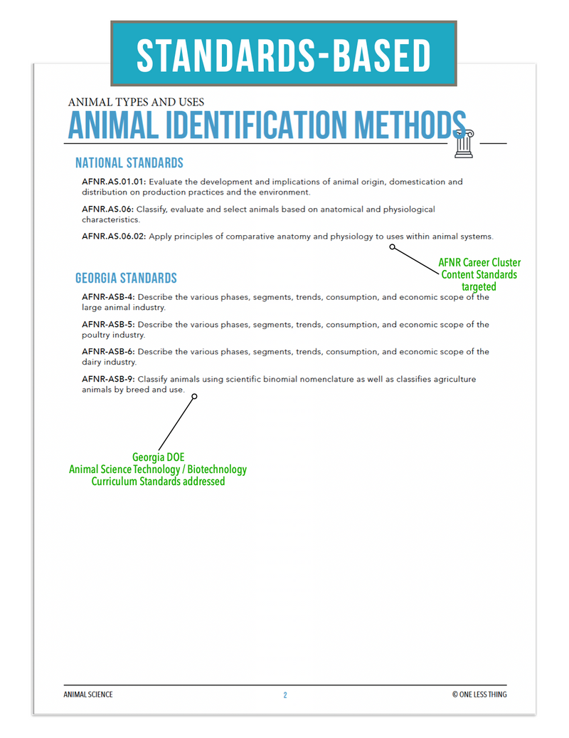 Load image into Gallery viewer, CCANS03.4 Animal Identification Methods, Animal Science Complete Curriculum
