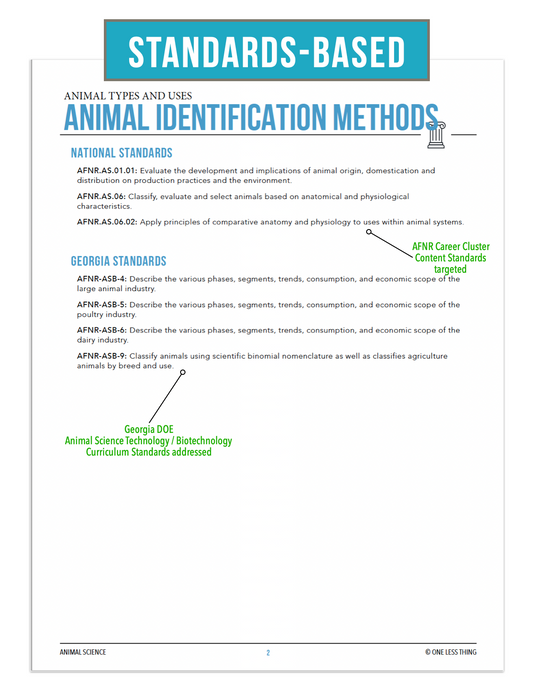 CCANS03.4 Animal Identification Methods, Animal Science Complete Curriculum