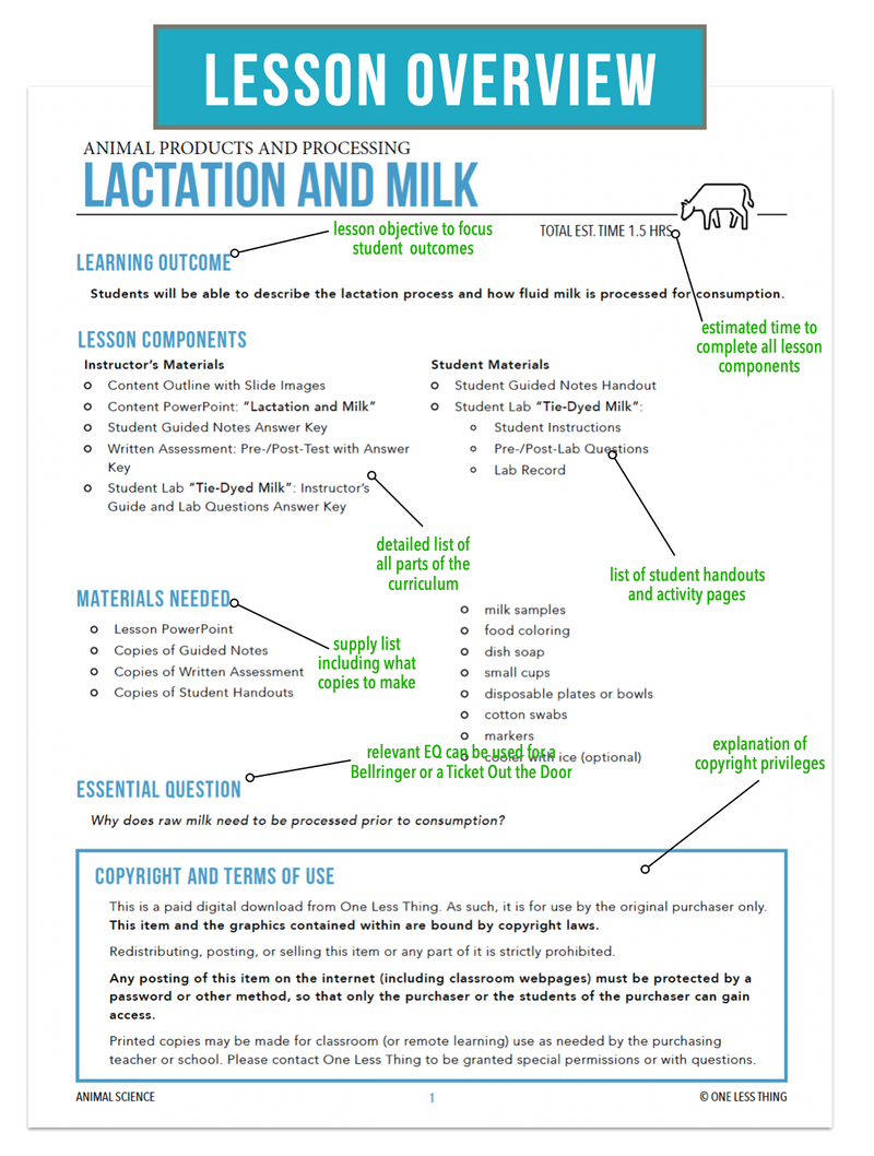 Load image into Gallery viewer, CCANS04.1 Lactation and Milk, Animal Science Complete Curriculum
