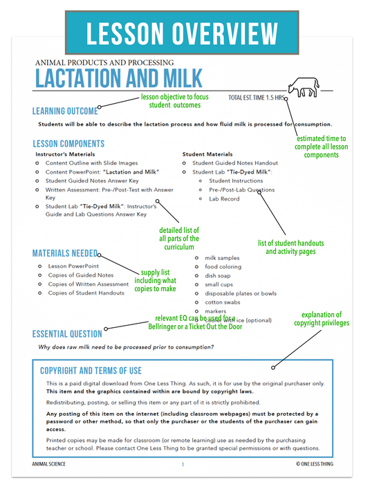 CCANS04.1 Lactation and Milk, Animal Science Complete Curriculum