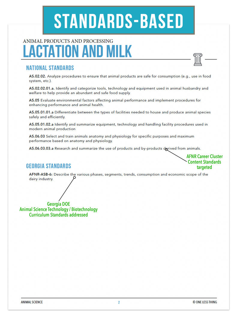 Load image into Gallery viewer, CCANS04.1 Lactation and Milk, Animal Science Complete Curriculum
