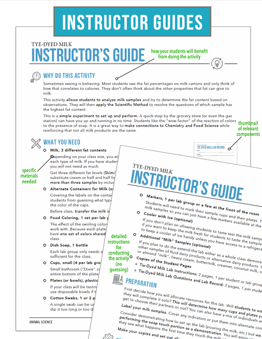 CCANS04.1 Lactation and Milk, Animal Science Complete Curriculum