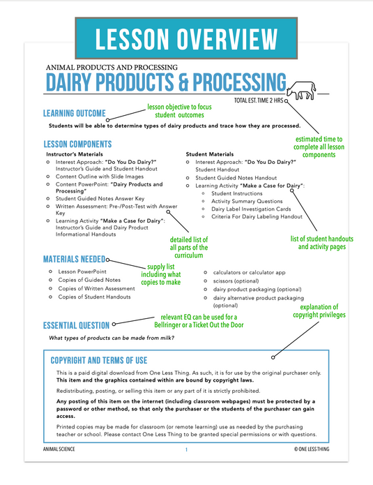 CCANS04.2 Dairy Product and Processing, Animal Science Complete Curriculum