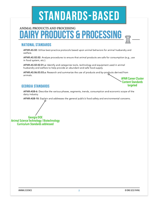 CCANS04.2 Dairy Product and Processing, Animal Science Complete Curriculum