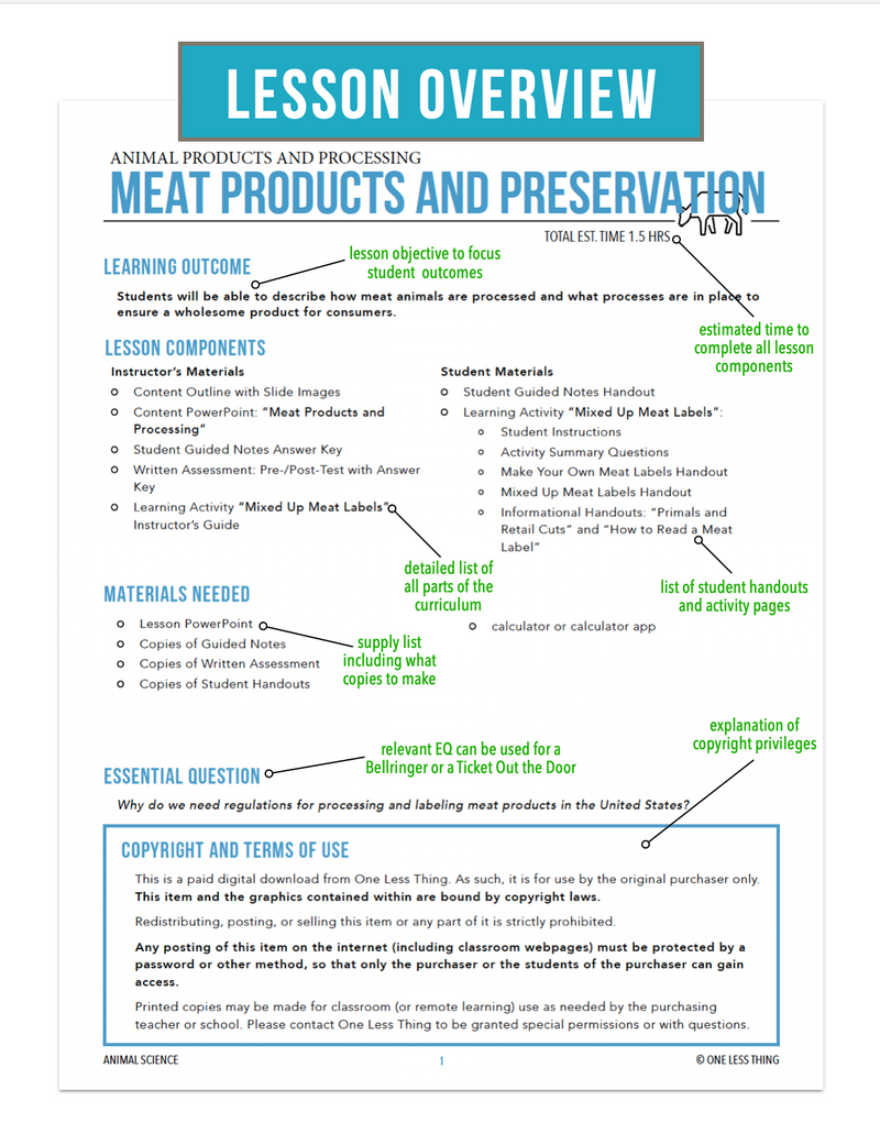 Load image into Gallery viewer, CCANS04.3 Meat Products and Preservation, Animal Science Complete Curriculum
