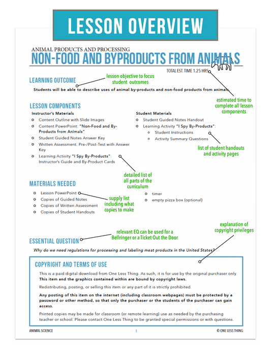 CCANS04.4 NonFood and ByProducts from Animals, Animal Science Complete Curriculum