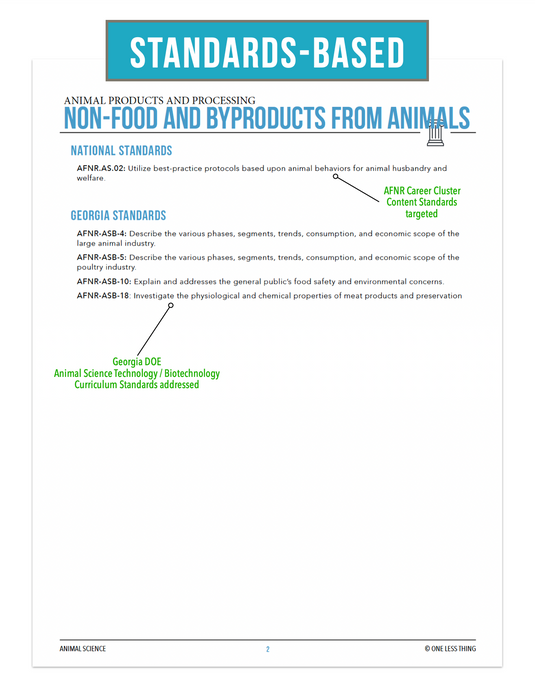 CCANS04.4 NonFood and ByProducts from Animals, Animal Science Complete Curriculum