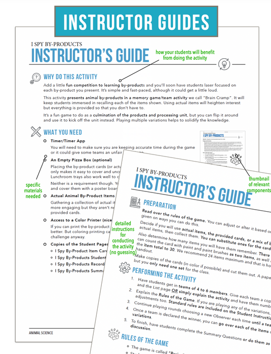 CCANS04.4 NonFood and ByProducts from Animals, Animal Science Complete Curriculum