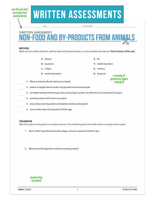 CCANS04.4 NonFood and ByProducts from Animals, Animal Science Complete Curriculum