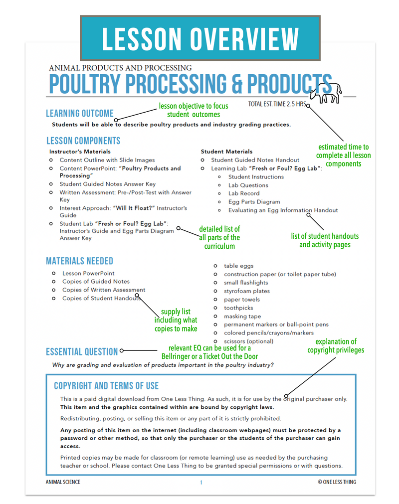 Load image into Gallery viewer, CCANS04.5 Poultry Products and Processing, Animal Science Complete Curriculum
