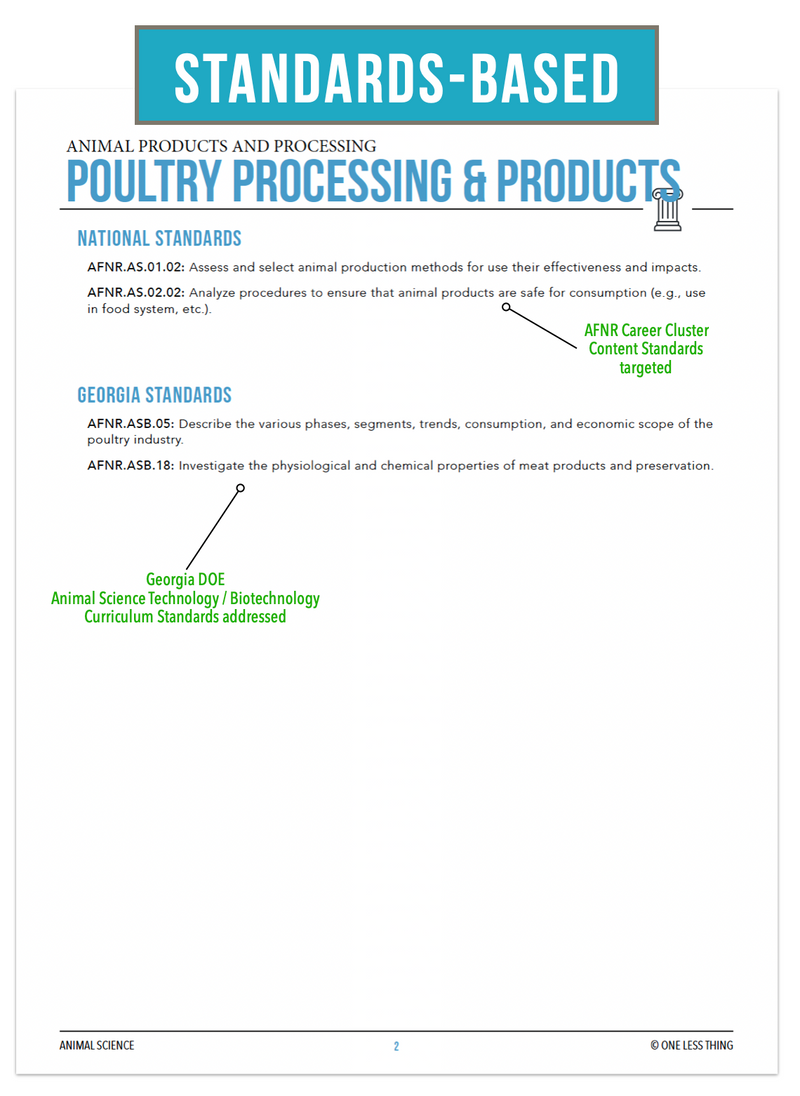 Load image into Gallery viewer, CCANS04.5 Poultry Products and Processing, Animal Science Complete Curriculum
