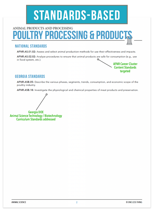 CCANS04.5 Poultry Products and Processing, Animal Science Complete Curriculum