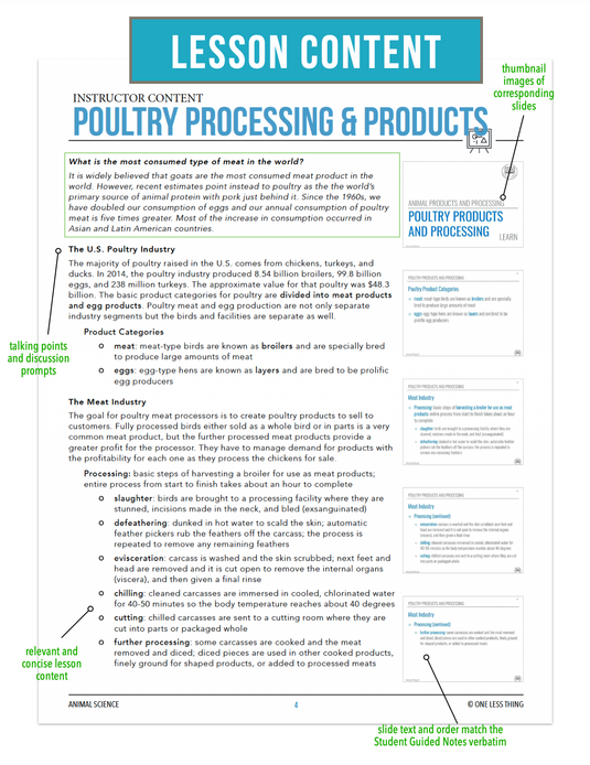 CCANS04.5 Poultry Products and Processing, Animal Science Complete Curriculum