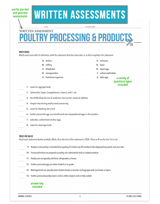 CCANS04.5 Poultry Products and Processing, Animal Science Complete Curriculum