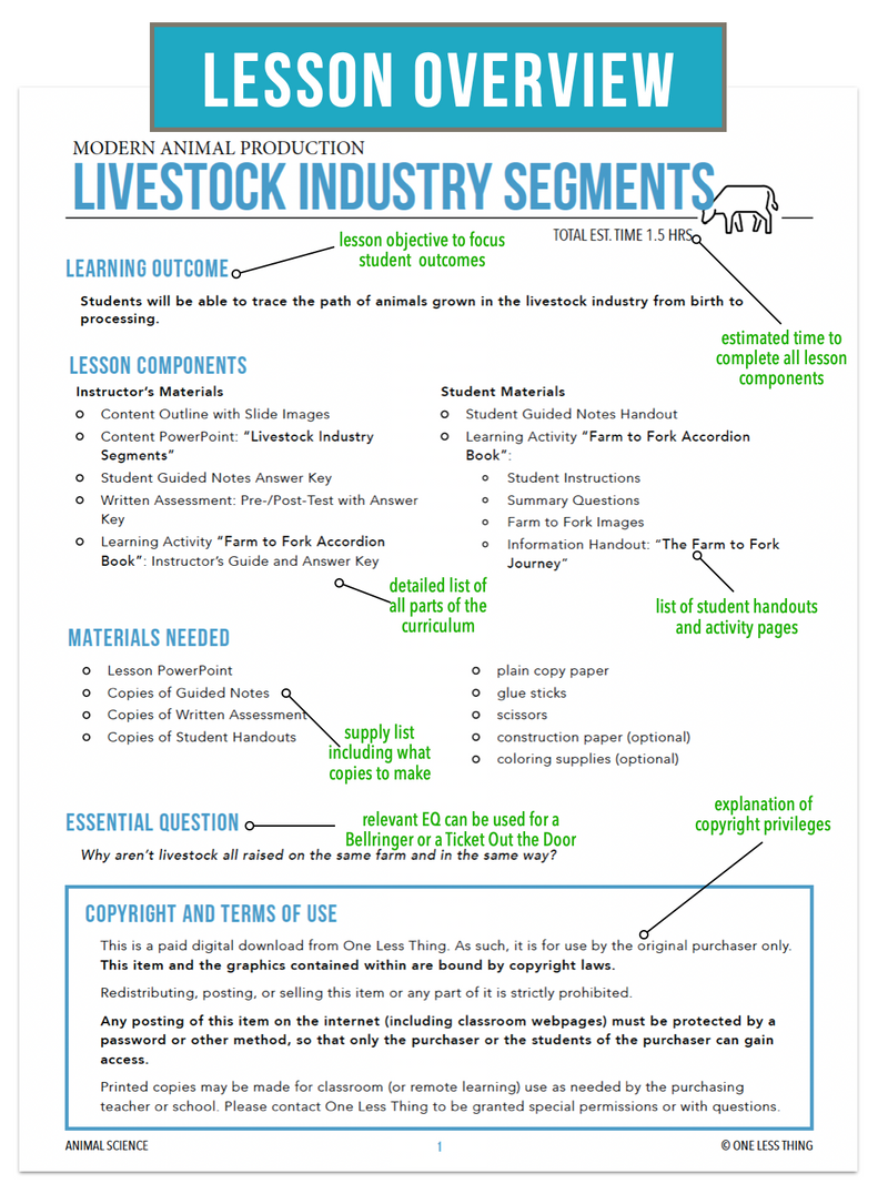 Load image into Gallery viewer, CCANS05.1 Livestock Industry Segments, Animal Science Complete Curriculum
