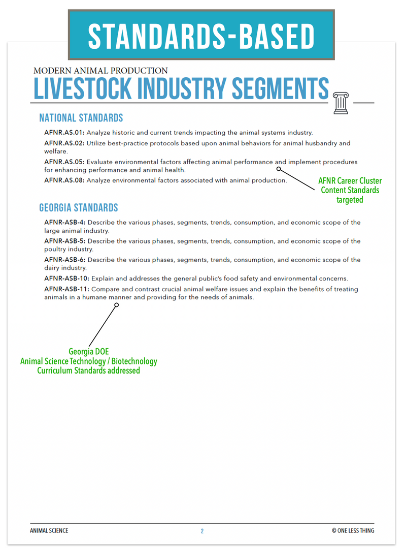 Load image into Gallery viewer, CCANS05.1 Livestock Industry Segments, Animal Science Complete Curriculum
