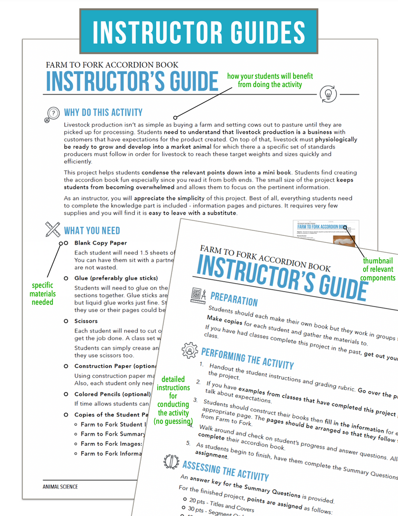 Load image into Gallery viewer, CCANS05.1 Livestock Industry Segments, Animal Science Complete Curriculum
