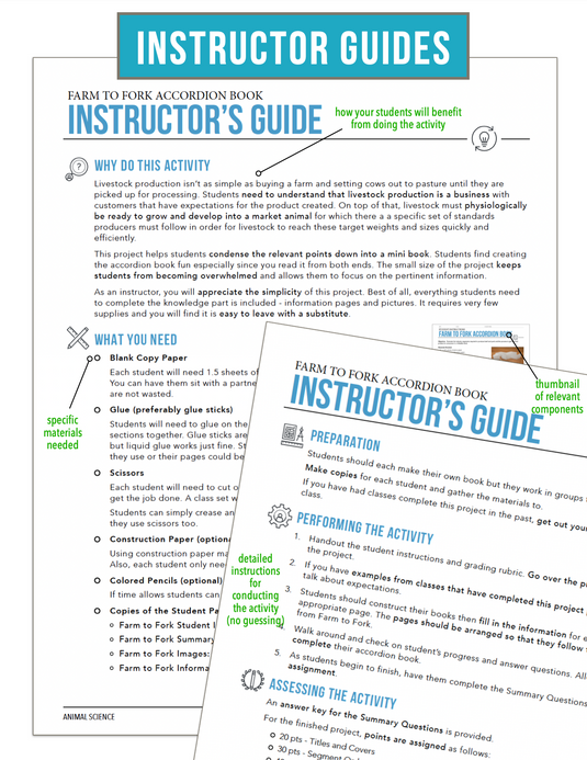 CCANS05.1 Livestock Industry Segments, Animal Science Complete Curriculum