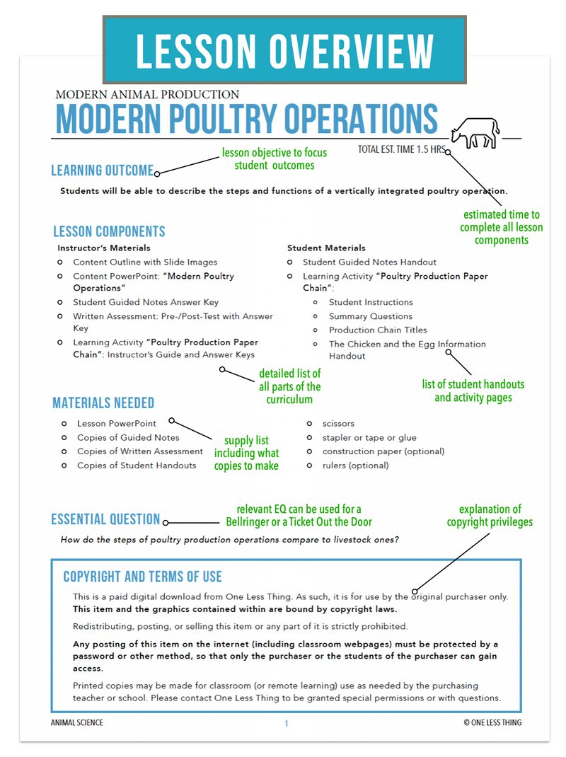 Load image into Gallery viewer, CCANS05.2 Modern Poultry Operations, Animal Science Complete Curriculum
