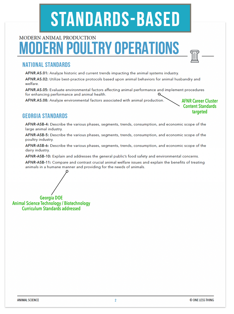 Load image into Gallery viewer, CCANS05.2 Modern Poultry Operations, Animal Science Complete Curriculum
