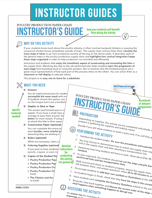 CCANS05.2 Modern Poultry Operations, Animal Science Complete Curriculum