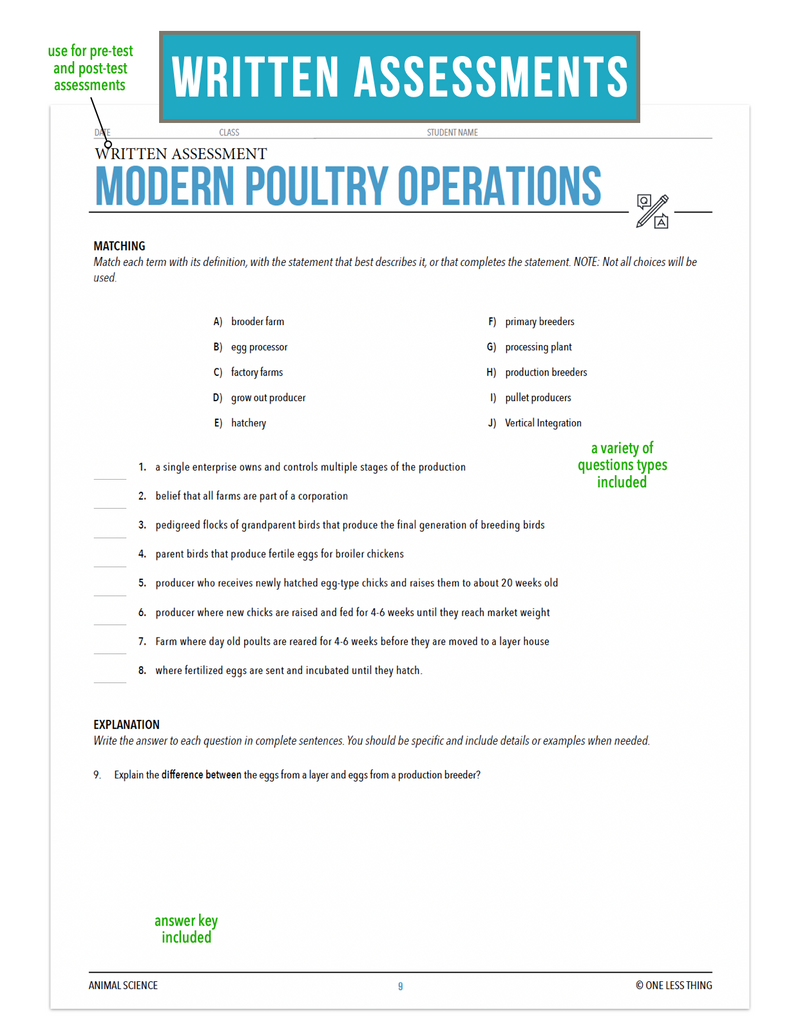 Load image into Gallery viewer, CCANS05.2 Modern Poultry Operations, Animal Science Complete Curriculum
